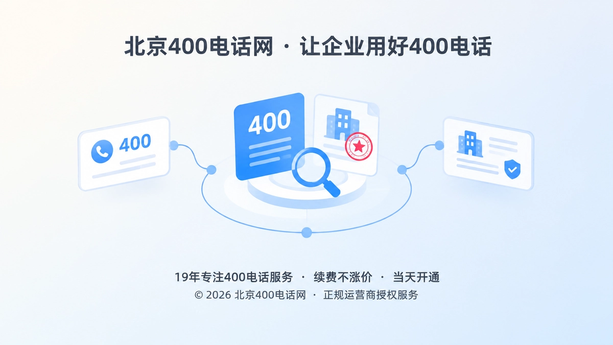 易号正名抽象场景图，数字卡片与企业主体核验连接