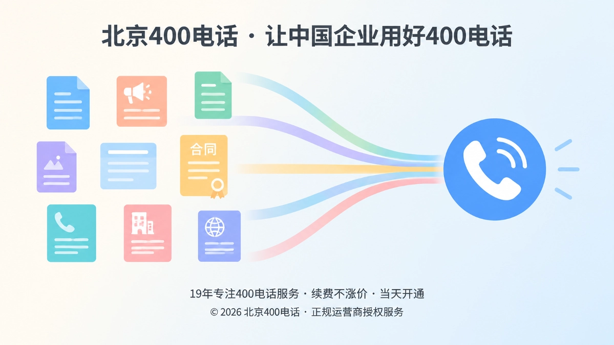 企业公开资料中的联系电话归集为统一400热线的扁平化插画