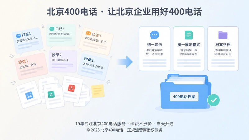 北京400电话办理中口述抄录与交接一致性的对比图