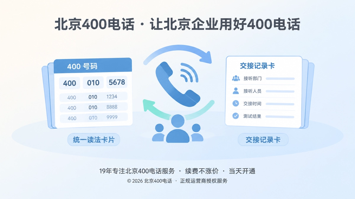 北京企业400电话选号前进行组织交接测试的抽象场景图